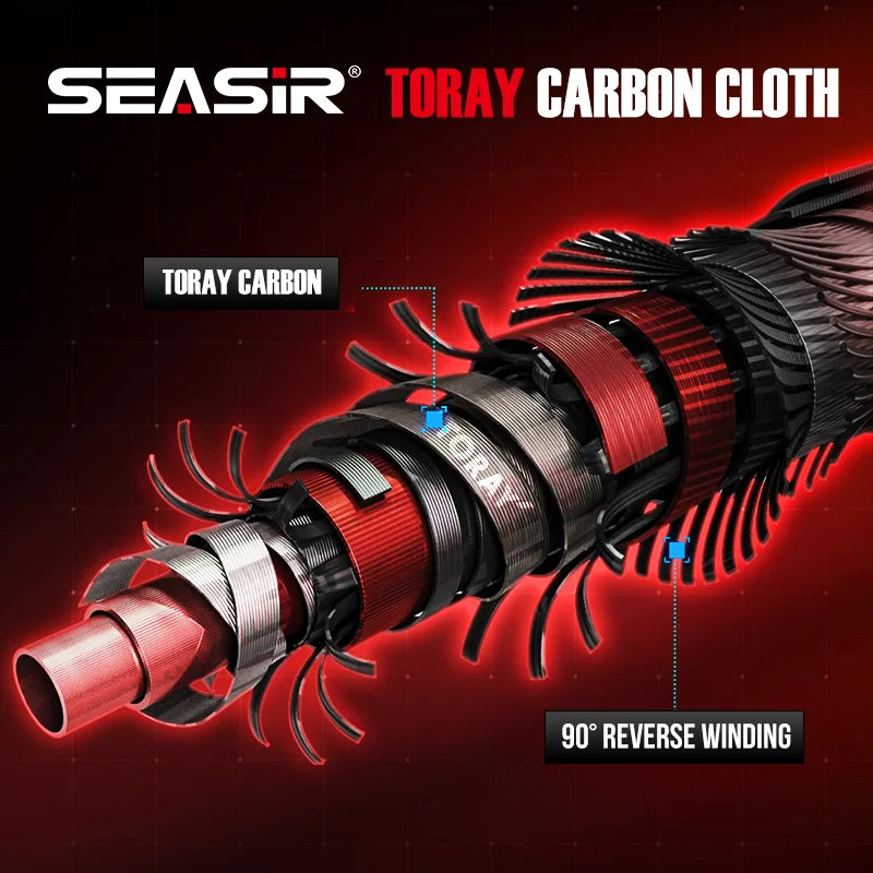 SeaSir Repeater Spinning Casting Rod Fuji-O Guides Cork Handle