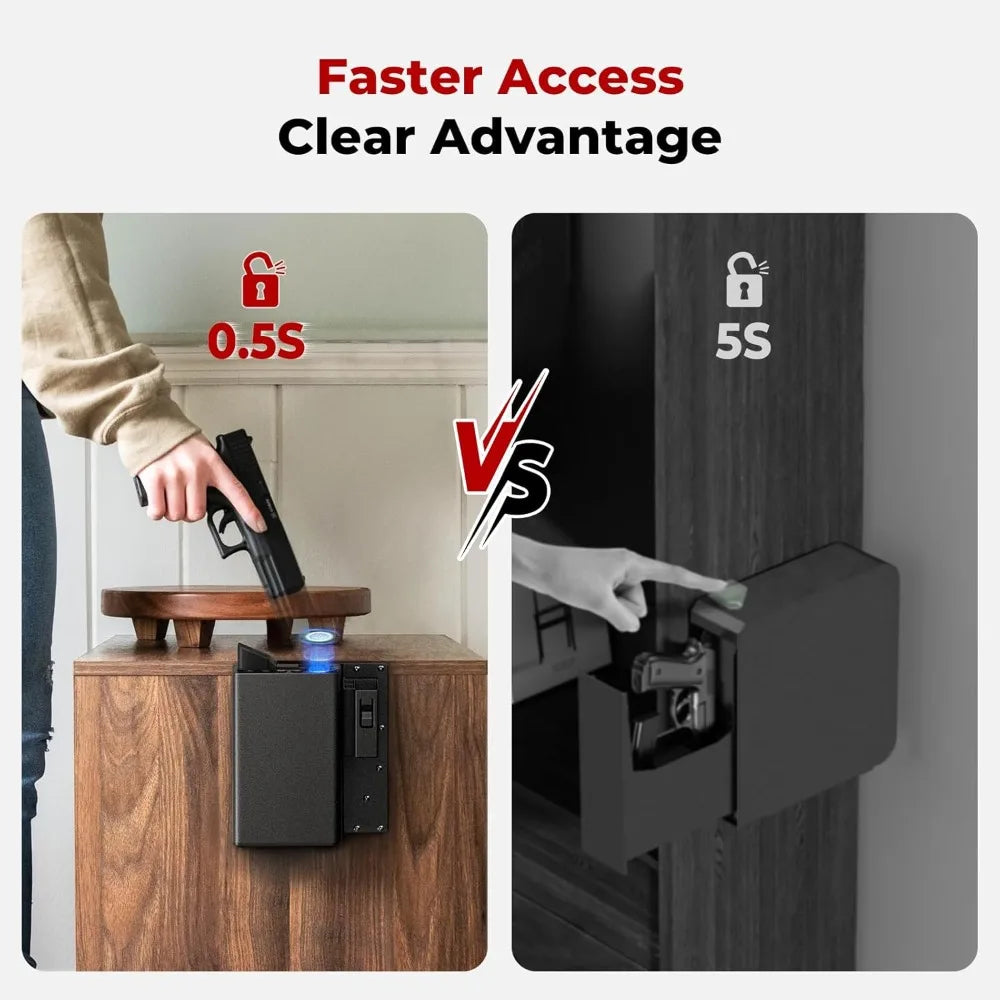 Biometric Pistol Gun Safe – Car and Bedside gun Safe for handgun with Fingerprint Trigger Lock for Quick Access, Fast Entry for