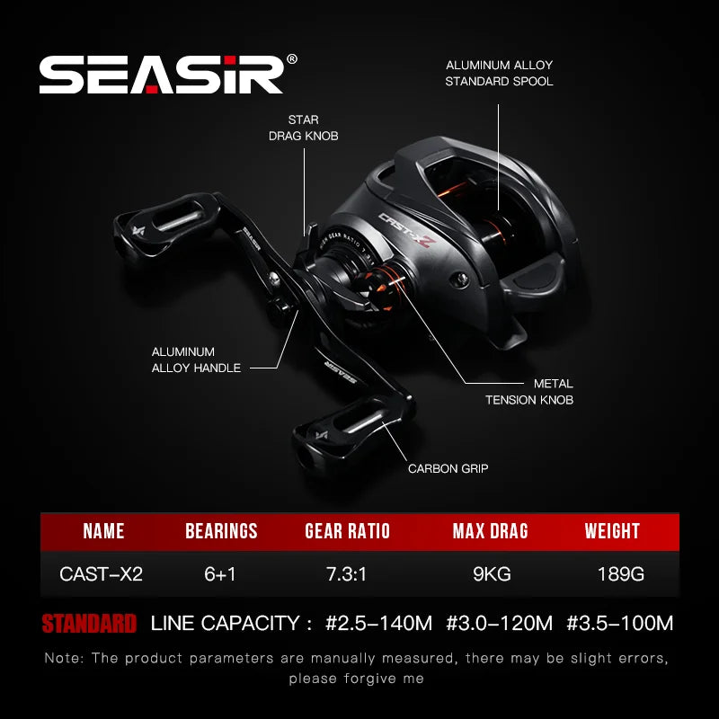 SeaSir Cast X2 Baitcasting Reel Seven Point Three To One
