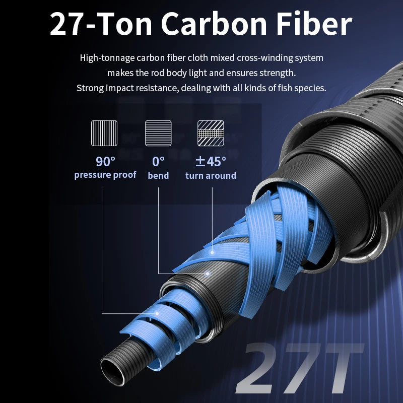 Rooblinos Raptor II Boat Rod 1.8m Saltwater 2 Section