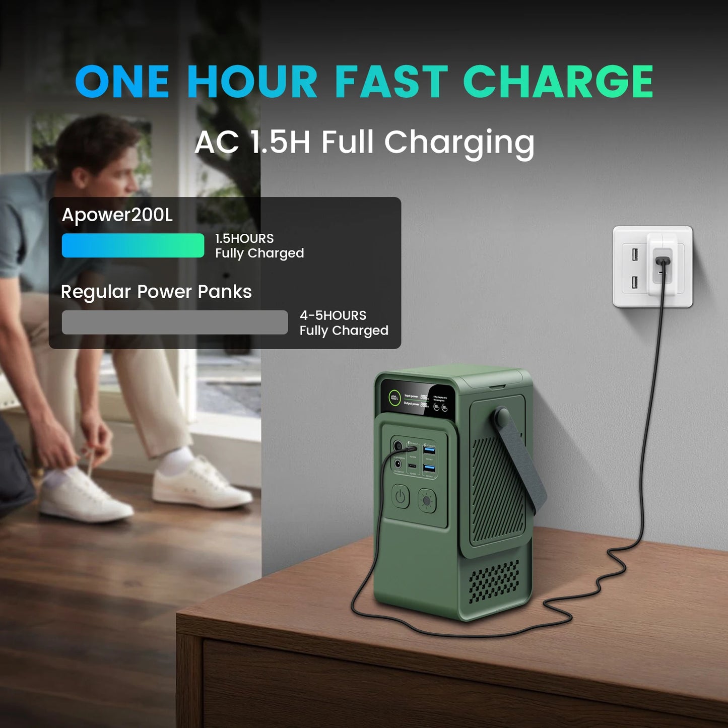 CTOLITY 200W Power Station LiFePO4 192Wh 60000mAh USB C