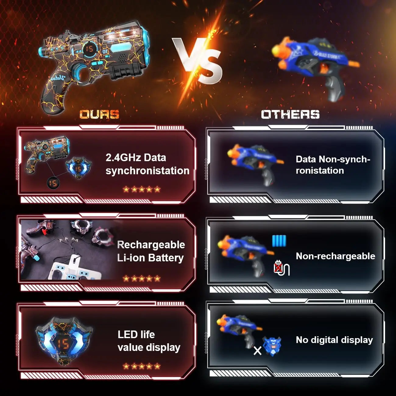 VATOS Team Play Battle Shooting Game Guns Toy Rechargeable 2.4GHz Sync Infrared Laser Tag Set Christmas Party Gift Kids Boy Toys