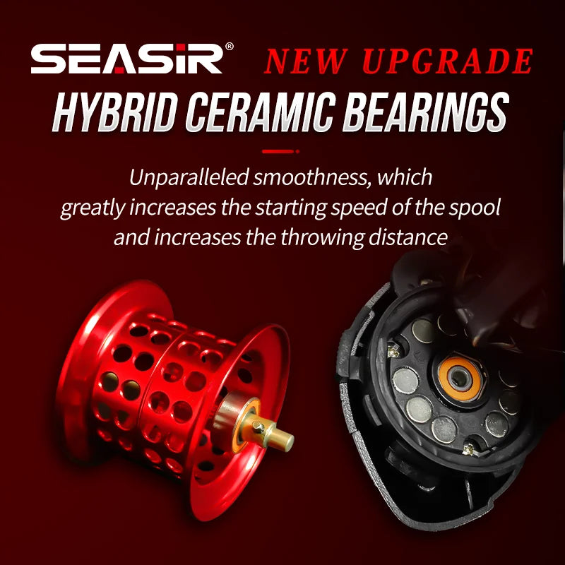 SeaSir Baitcasting Reel Ultralight Carbon Fiber 7 3 1