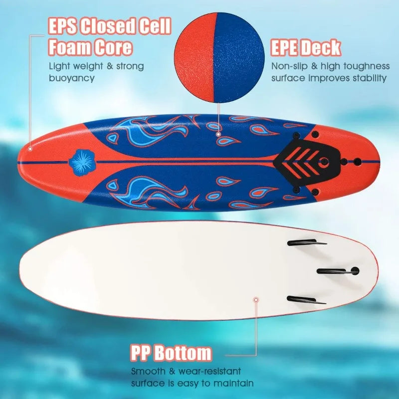 YTYIN Stand Up Paddleboard Surfboard With Removable Fins