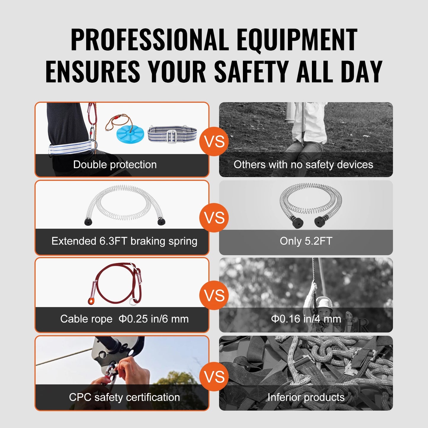 SucceBuy Zipline Kit Backyard Stainless Steel Safety Harness