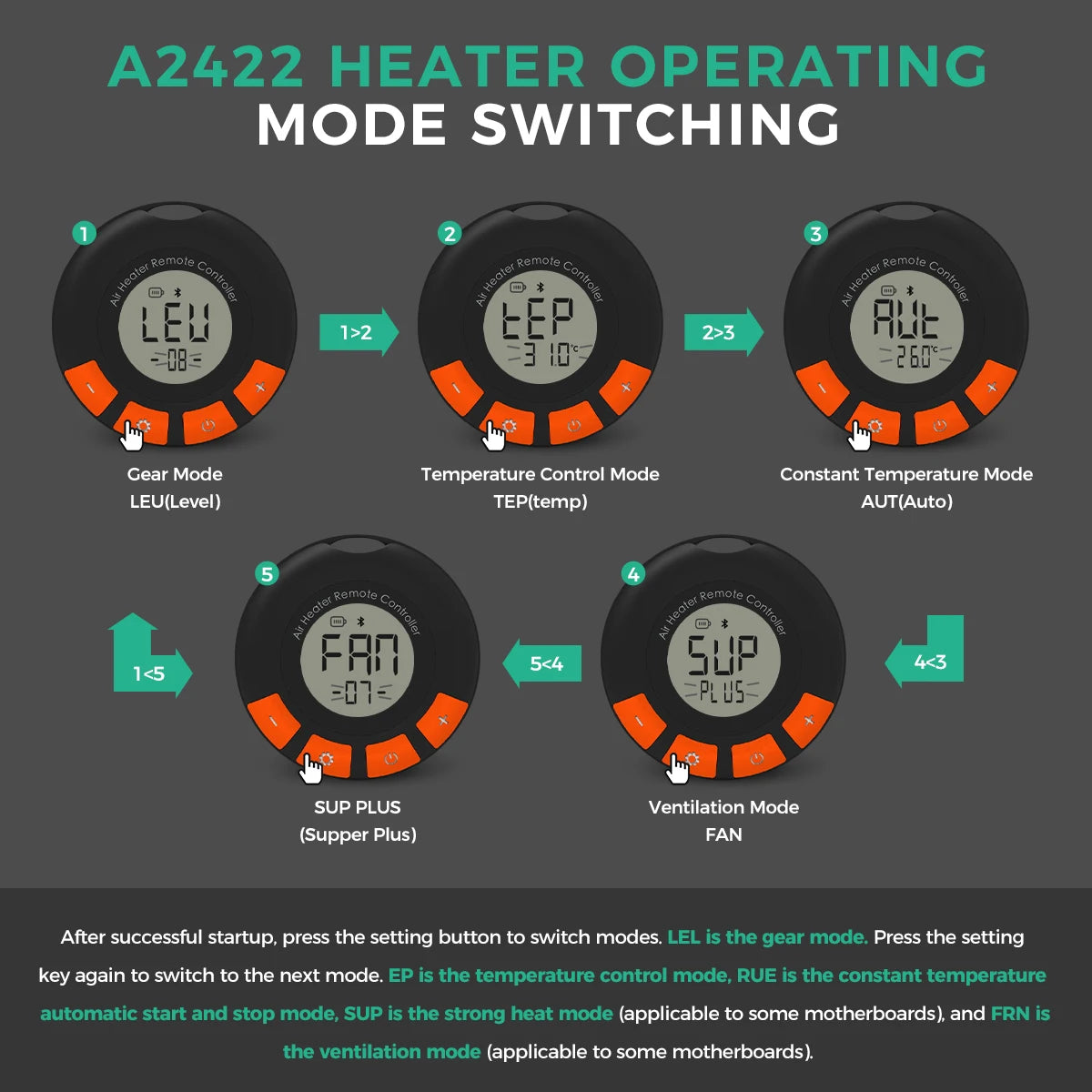 Sunster TB10Pro 8KW Diesel Auxiliary Heater With CO Alarm