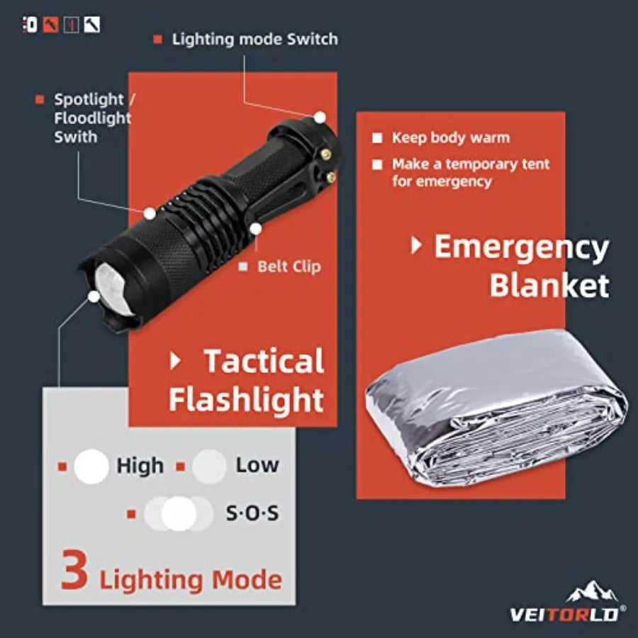 Electric 12in1 Survival Kit For Men Outdoor Enthusiasts