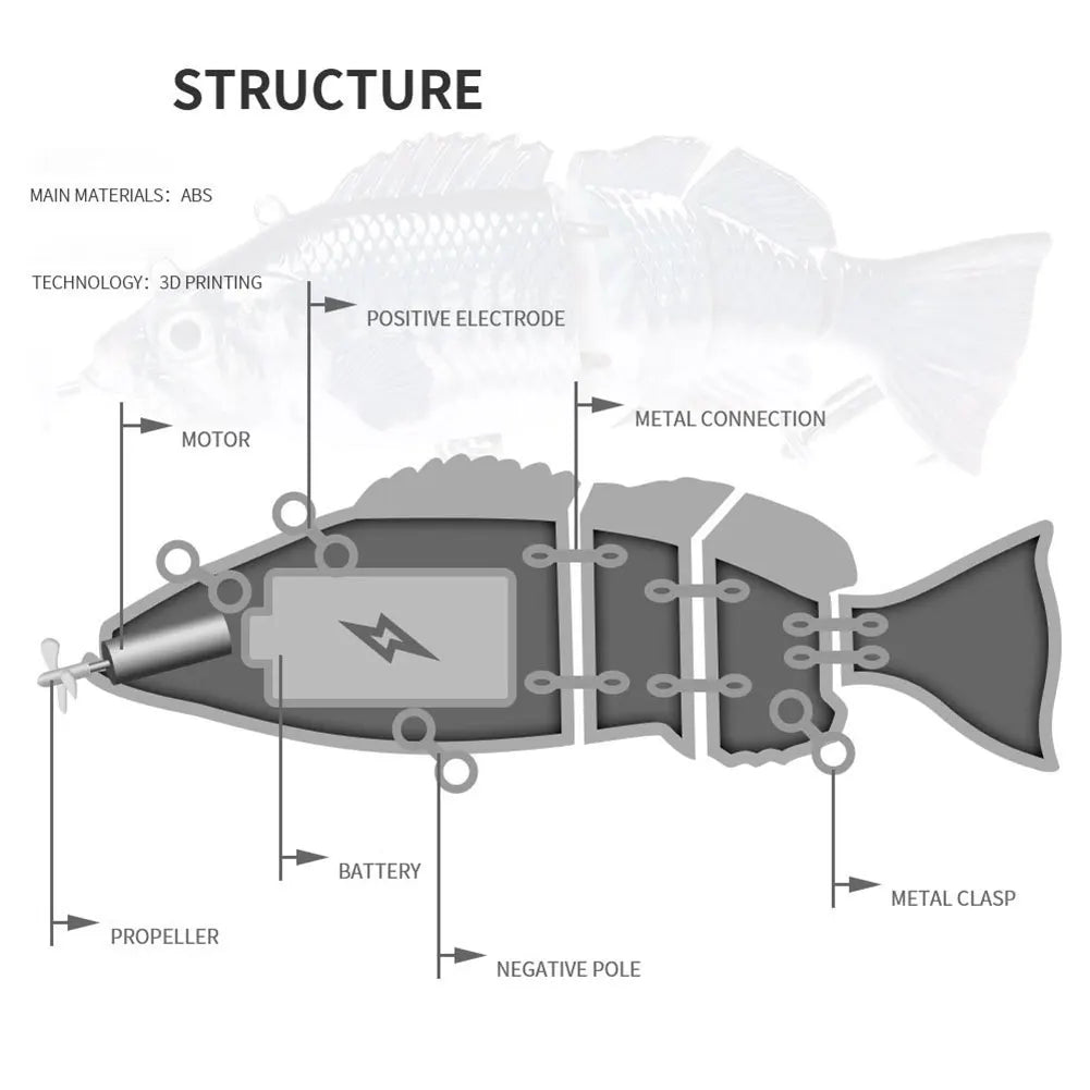 Robotic Swimming Lure USB Rechargeable Electric Swimbait