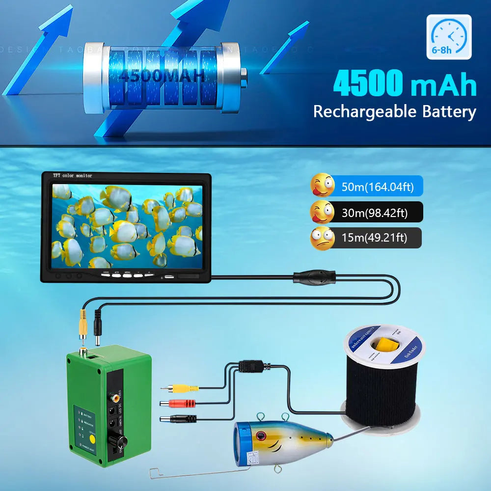 MAOTEWANG Fishfinder Underwater Camera 30 LEDs Waterproof