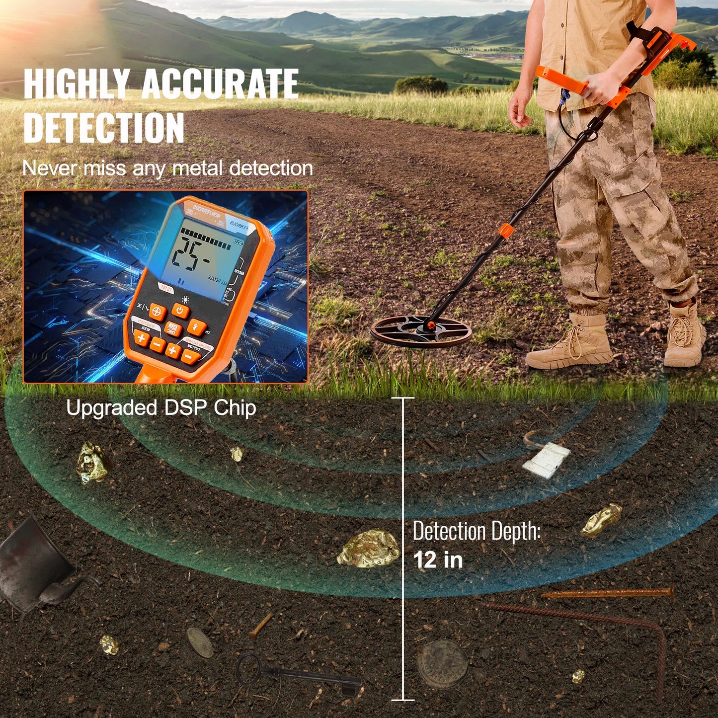 SucceBuy Professional Rechargeable Metal Detector IP68 Waterproof Coil LCD 7 Modes for Treasure Hunting