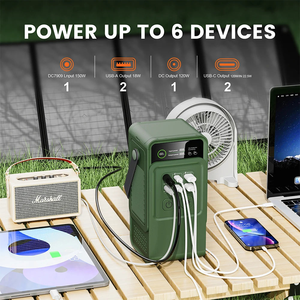 CTOLITY AP200L 200W Power Bank 192Wh LiFePO4 Battery 60000mAh Solar Generator For Camping