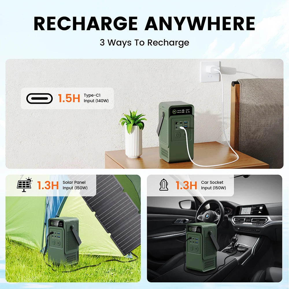 CTOLITY AP200L 200W Power Bank 192Wh LiFePO4 Battery 60000mAh Solar Generator For Camping