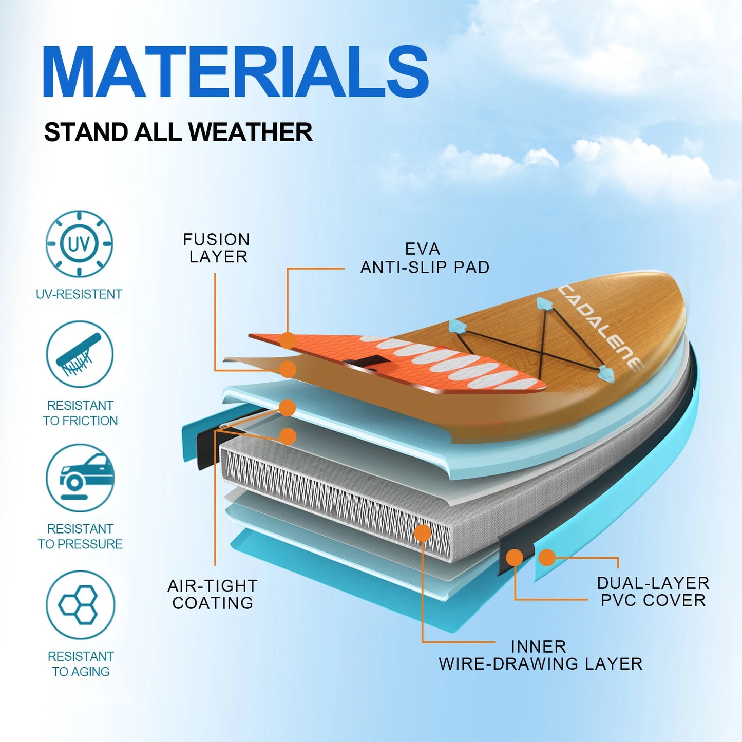 Cadalene Inflatable Stand Up Paddle Board Accessories