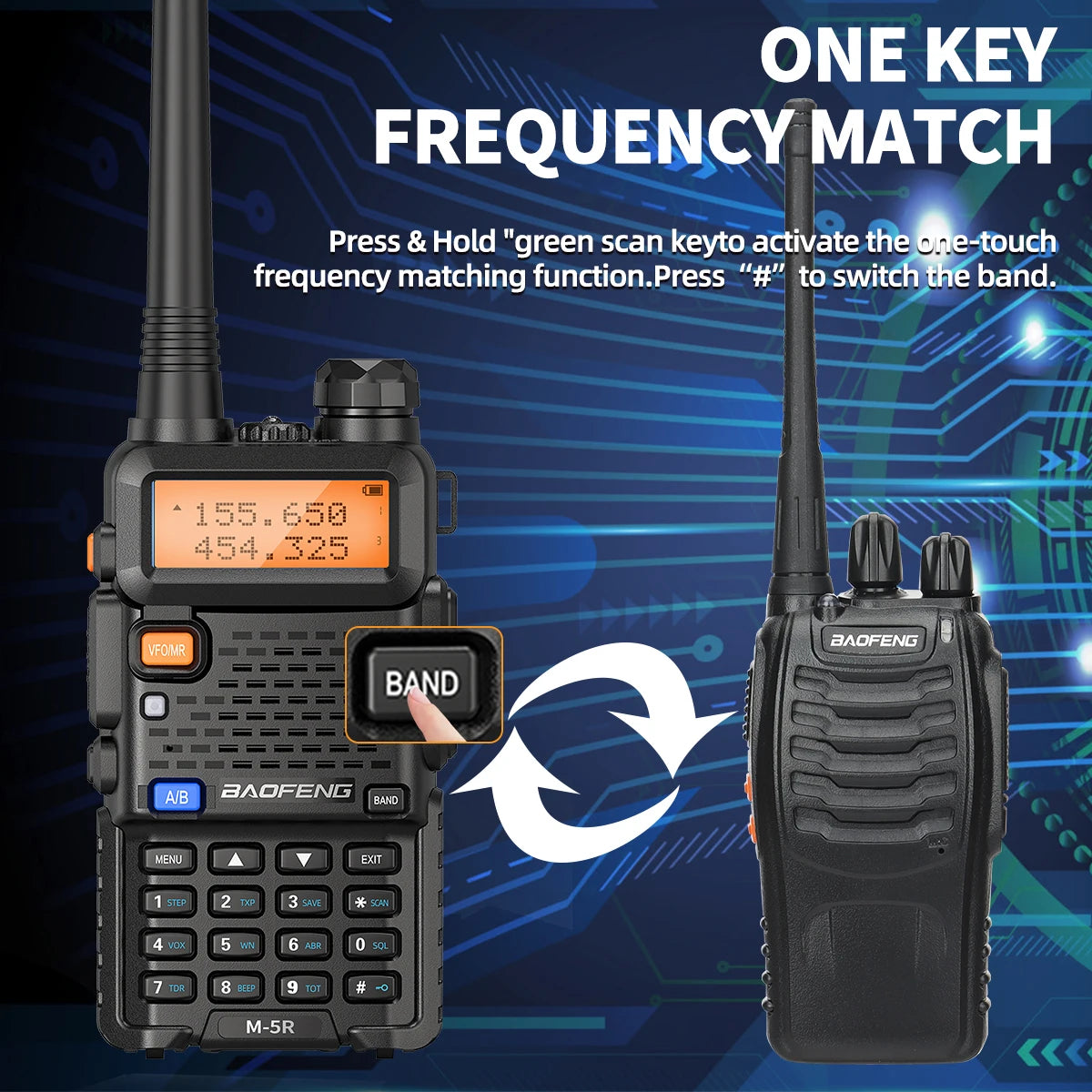 Baofeng M5R 8W Walkie Talkie Multi Band Type C LongRange