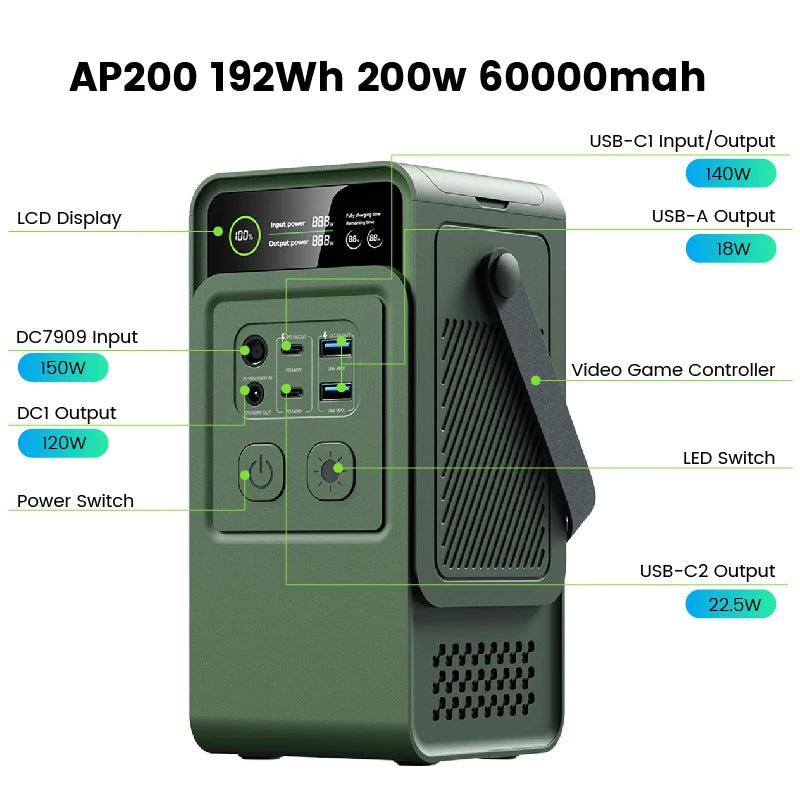 CTOLITY AP200L 200W Power Bank 192Wh LiFePO4 Battery 60000mAh Solar Generator For Camping