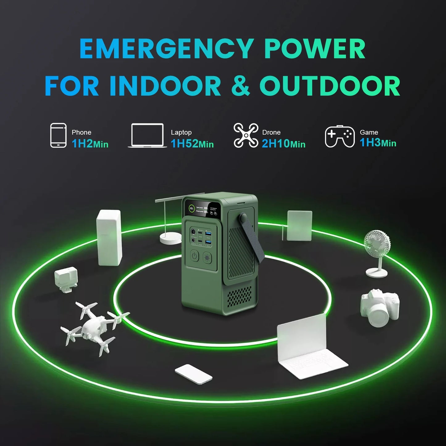 CTOLITY 200W Power Station LiFePO4 192Wh 60000mAh USB C