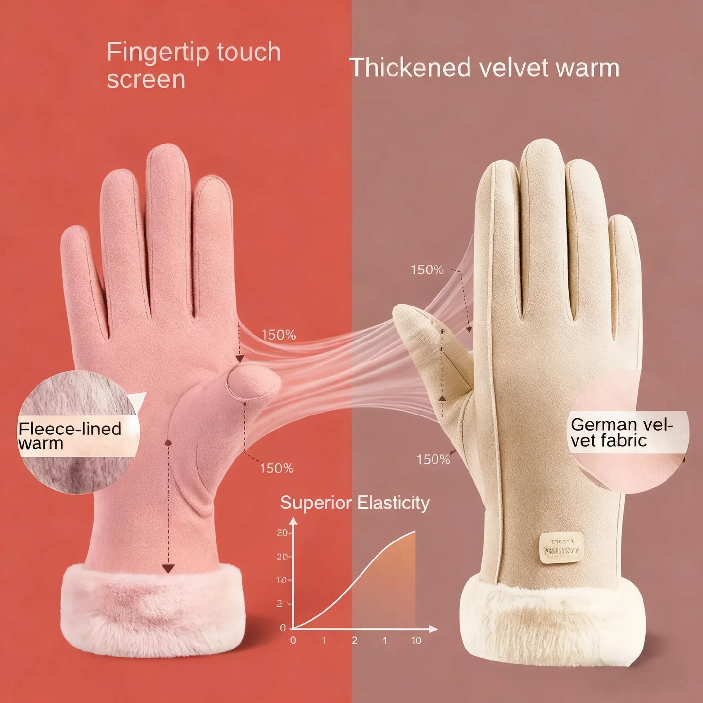 Unisex Touchscreen Winter Gloves