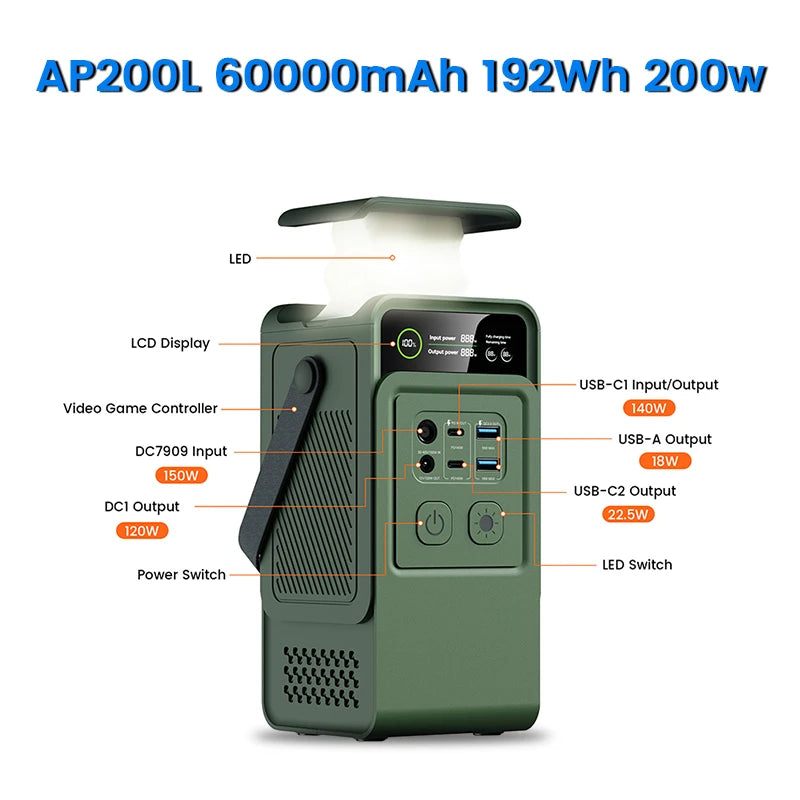 CTOLITY AP200L 200W Power Bank 192Wh LiFePO4 Battery 60000mAh Solar Generator For Camping