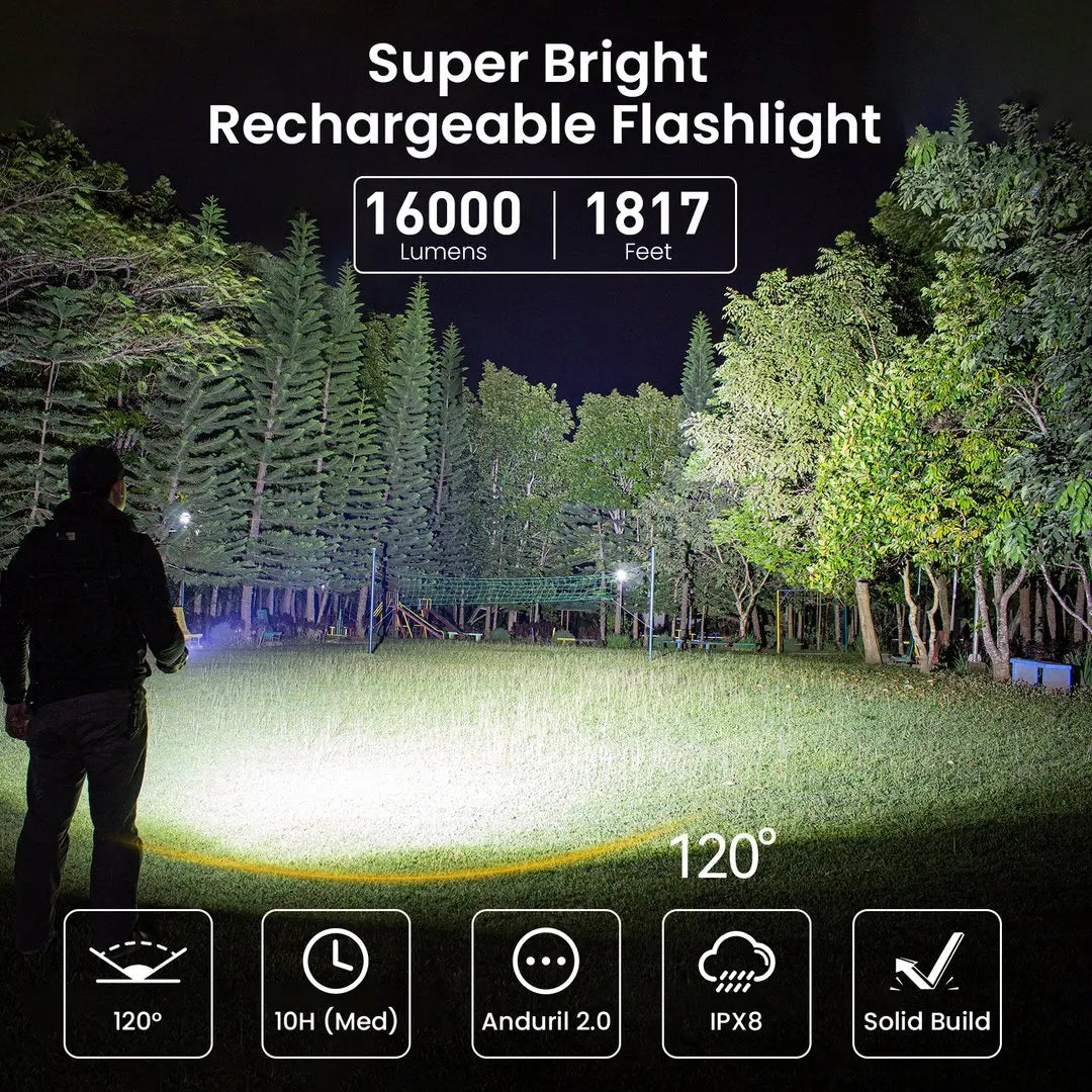 Sofirn Q8 Plus 16000 Lumen LED Flashlight USB C Rechargeable 21700 Battery Anduril Two Point Oh Torch XHP50B