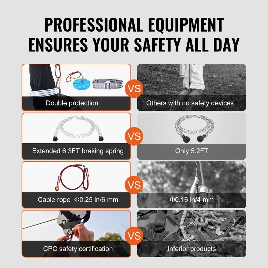 Hign-concerned Zipline Kit For Backyard Quick Setup For Adults Outdoor Playground Entertainment