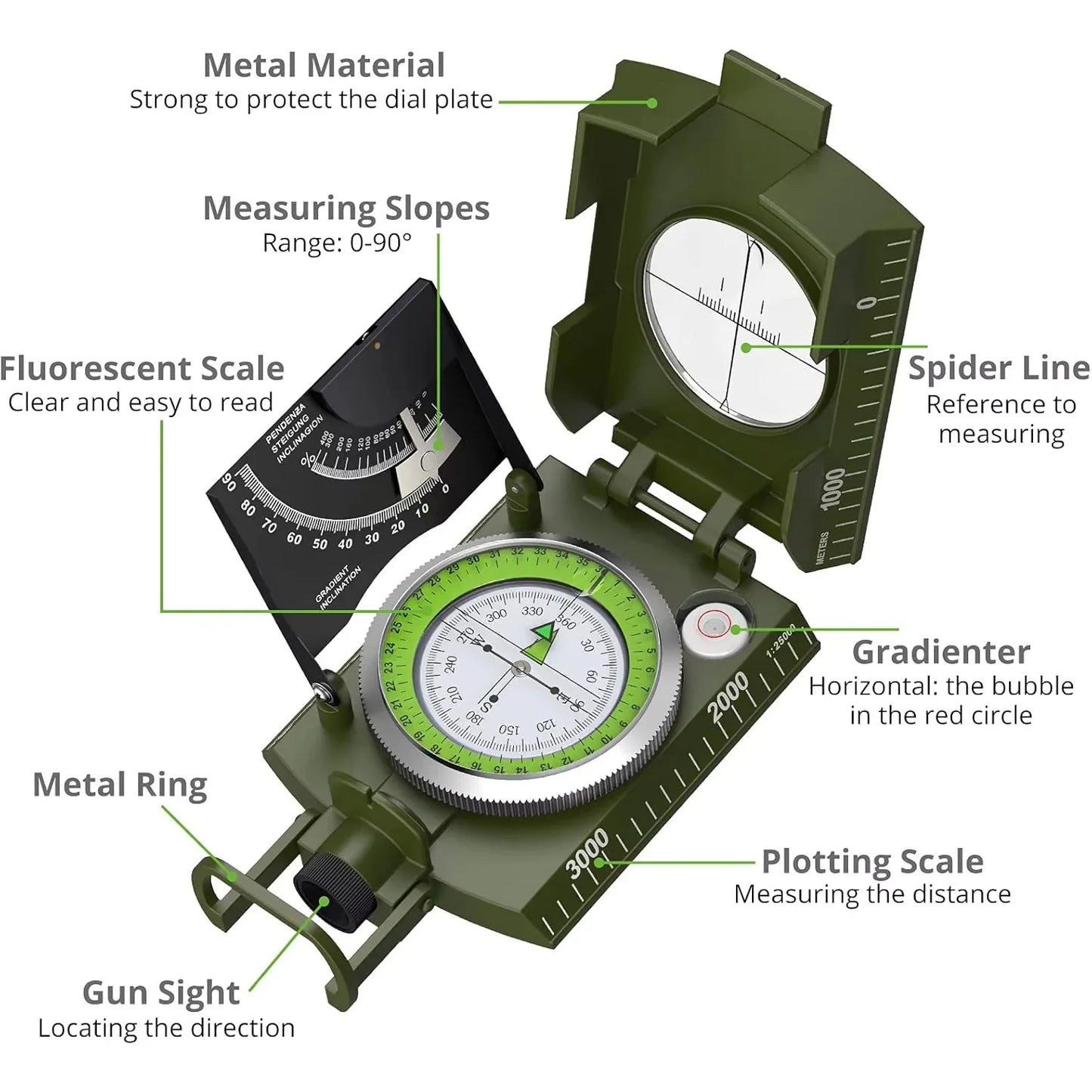 Carrying Lensatic Compass Metal Waterproof IP65 Clinometer