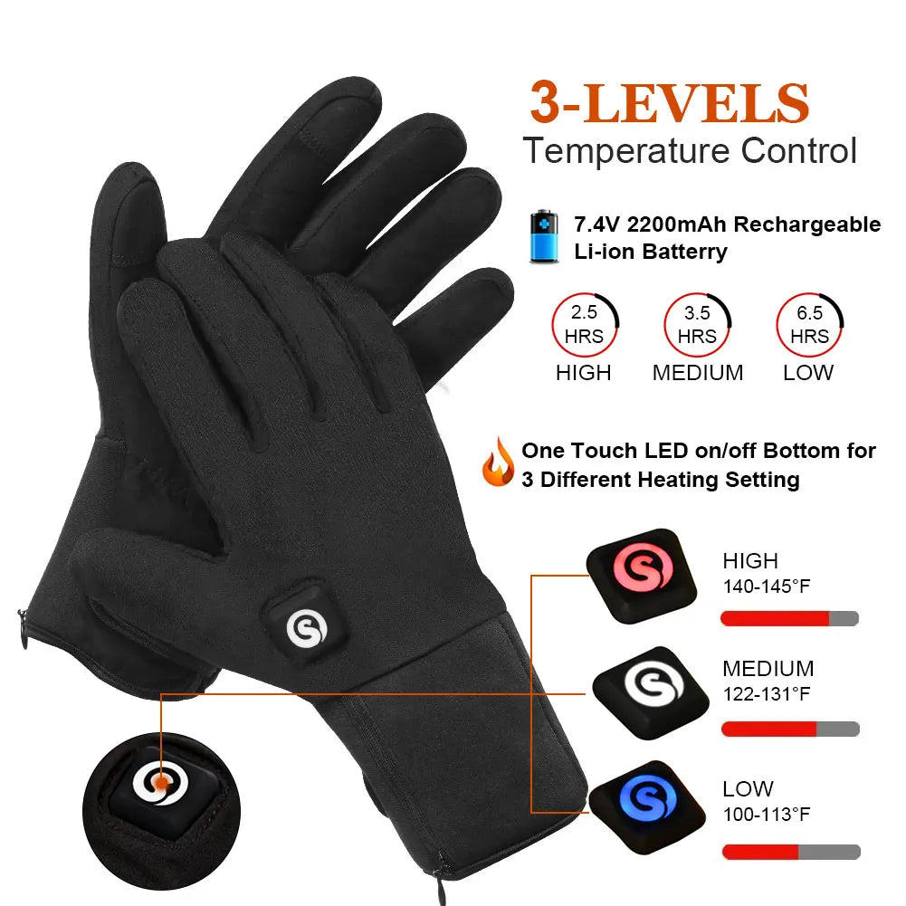 Savior Heat HighPerformanceThermoregulated Rechargeable Heated Mittens For Men And Women